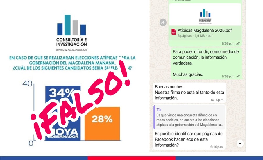 Desesperación total en la campaña de Rafael Noya: difunden encuesta falsa tras no figurar en ninguna medición real